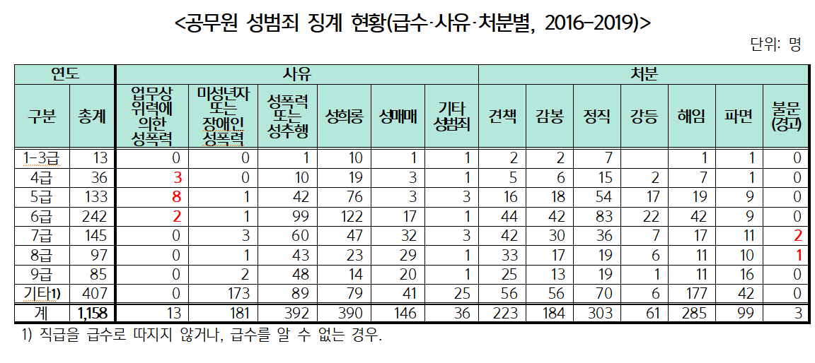 F154_%EC%8A%A4%ED%81%AC%EB%A6%B0%EC%83%B7%2818%29.png